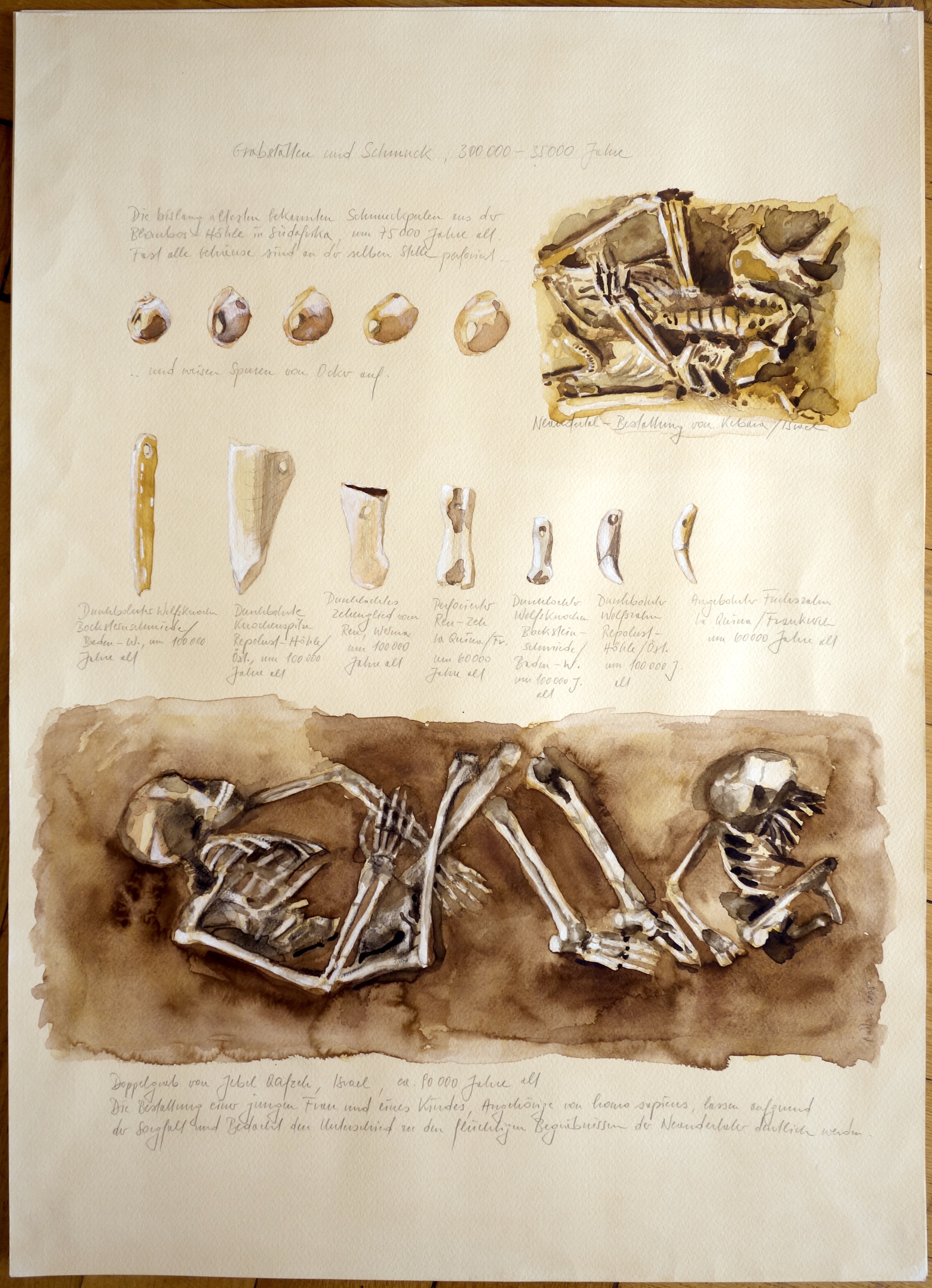 Neandertalgrab